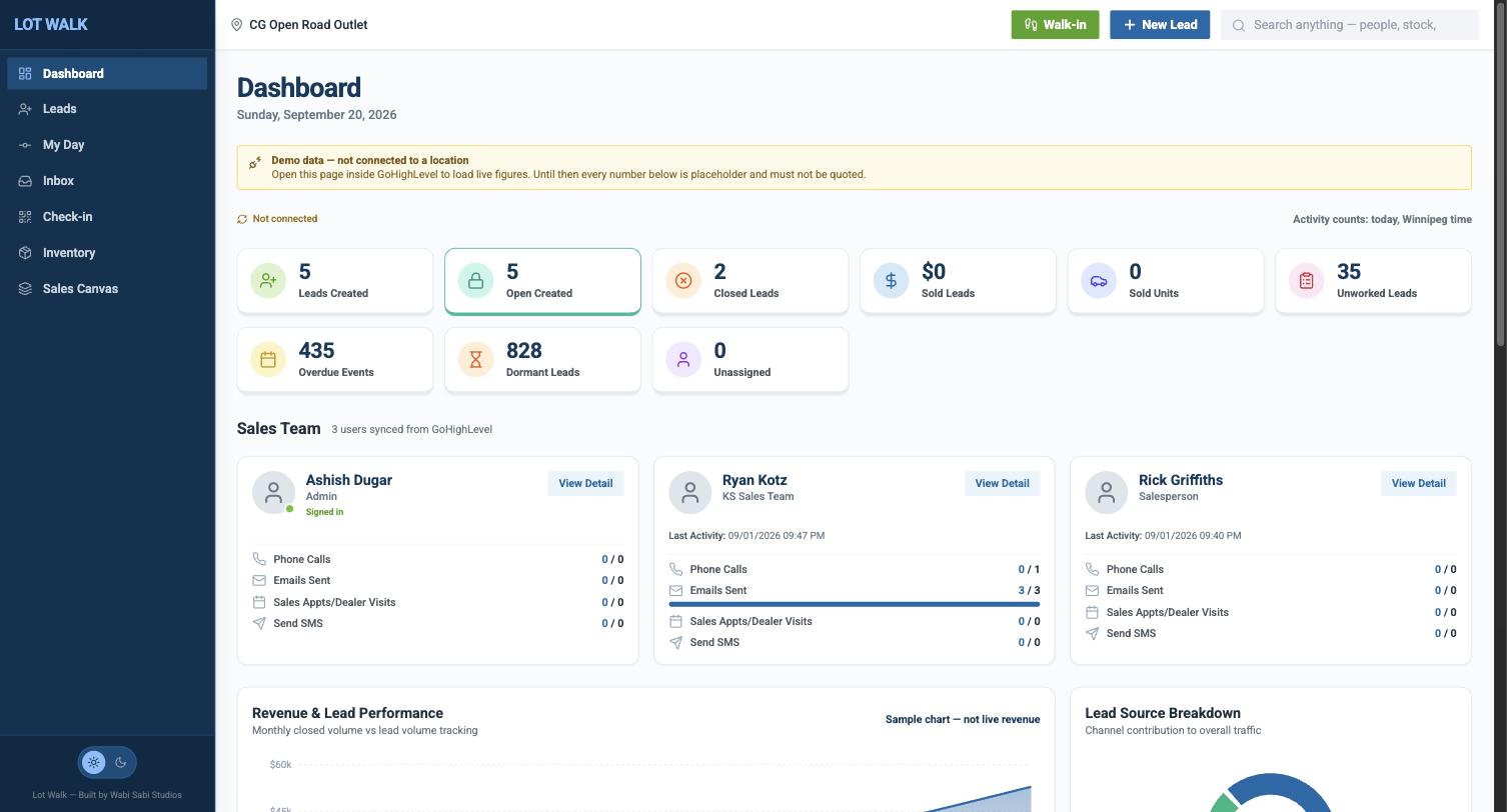 Lot Walk CRM dashboard